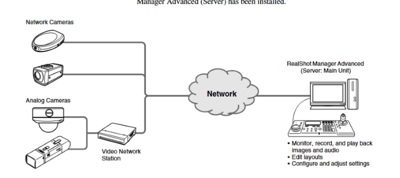 set up RealShot Manager | Video Enhancement Software