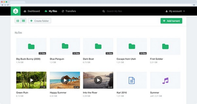 bitport | torrent sites