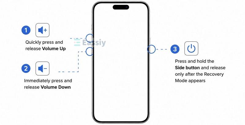 iPhone 8 Recovery Mode | Factory Reset iPhone with Buttons