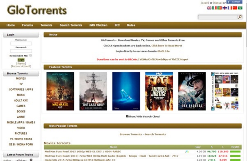 glodls | torrent sites