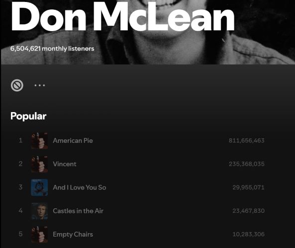 Spotify Sleep Timer | Find Hidden Songs on Spotify