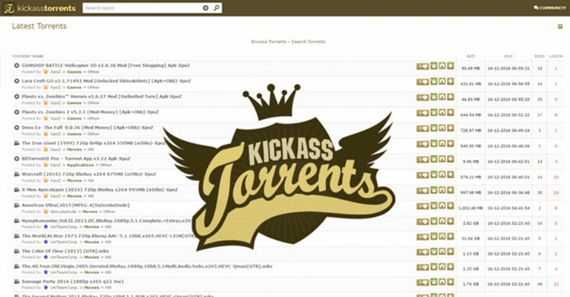 kickasstorrents | torrent sites