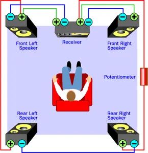 128kbps M4A vs 320kbps MP3 | M4A vs MP3