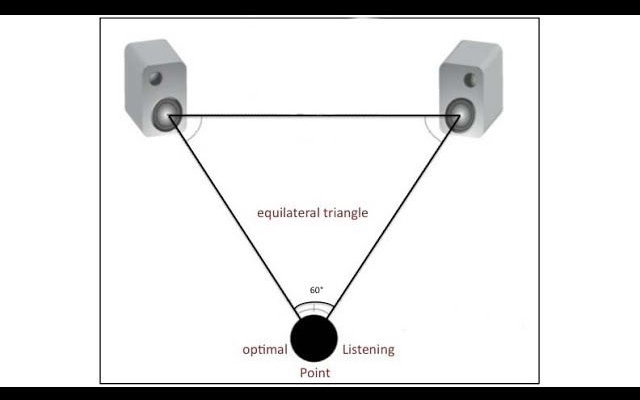 MP3 stereo | M4A vs MP3