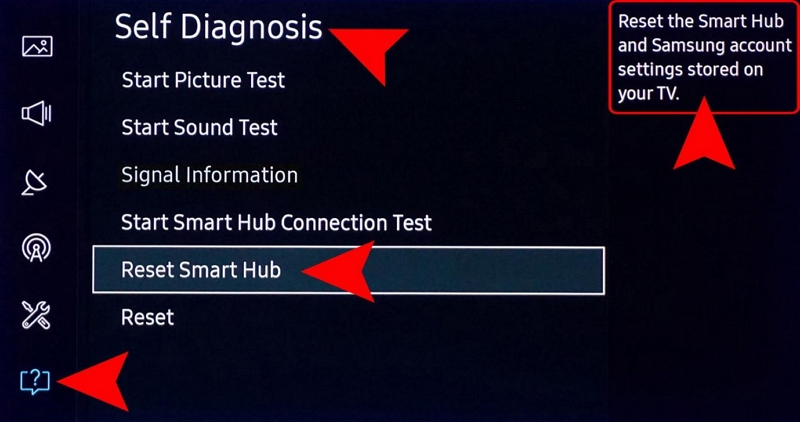 Reset Smart Hub | netflix not working