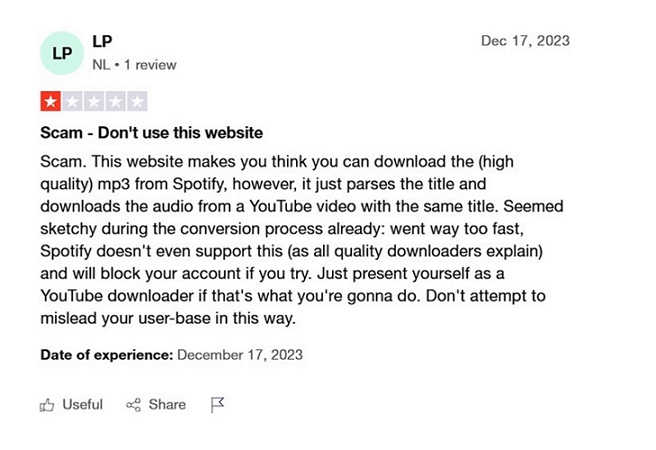 SpotifyDown rate | SpotifyDown