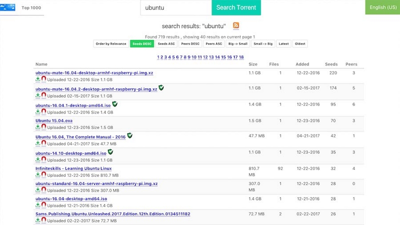 skytorrents | torrent sites