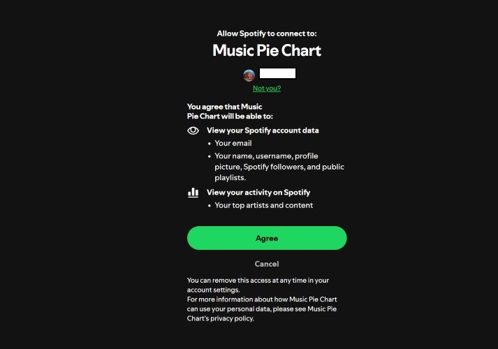 click Agree to grant access | Spotify Receiptify