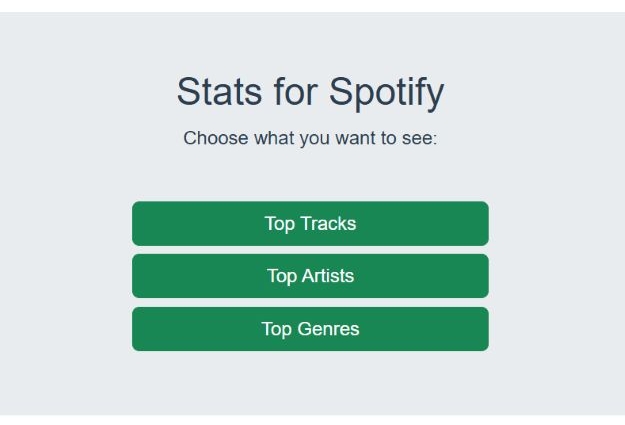 click Top Tracks | Spotify Receiptify