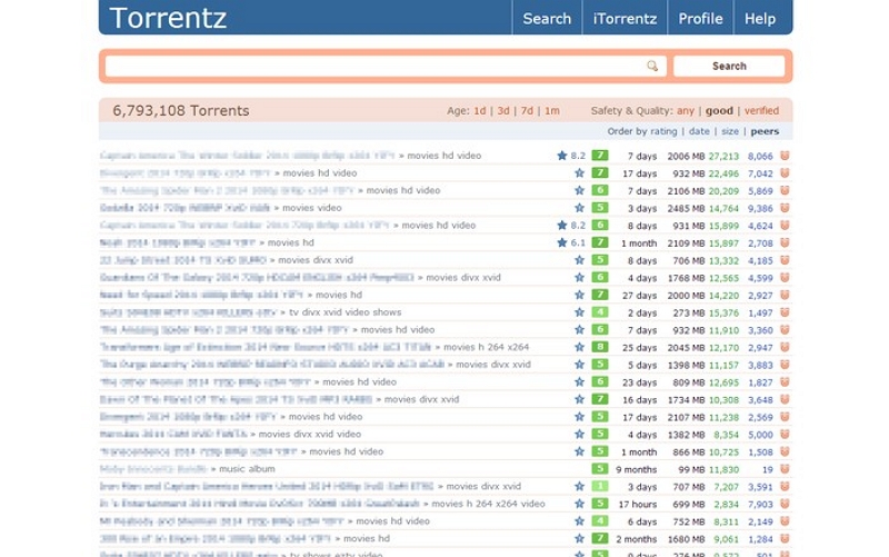torrentz2 | torrent sites