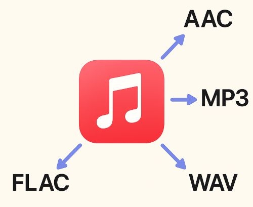 Apple Music | Turn off iCloud Music Library