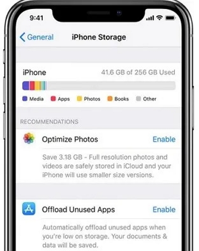 iPhone Storage | iPhone Storage Full Can't Delete Photos