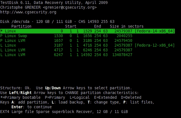 Testdisk interface | Testdisk Data Recovery