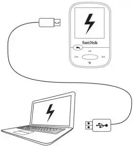 connect MP3 player to Mac | Transfer Music from Spotify to MP3 Players