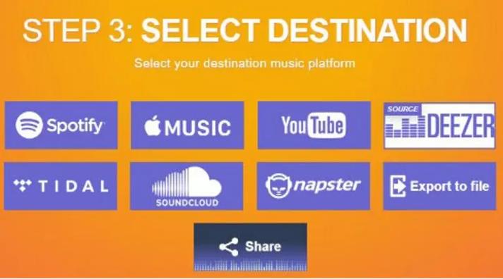 log in to Tidal | Transfer Spotify Playlists to Tidal