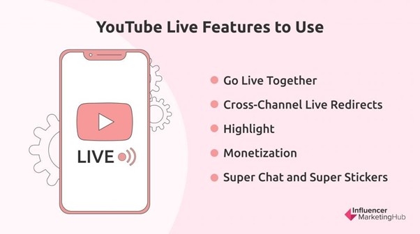 manage your community | youtube live stream not working