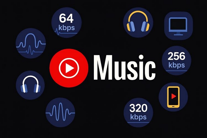 YouTube Music | YouTube Music Sound Quality